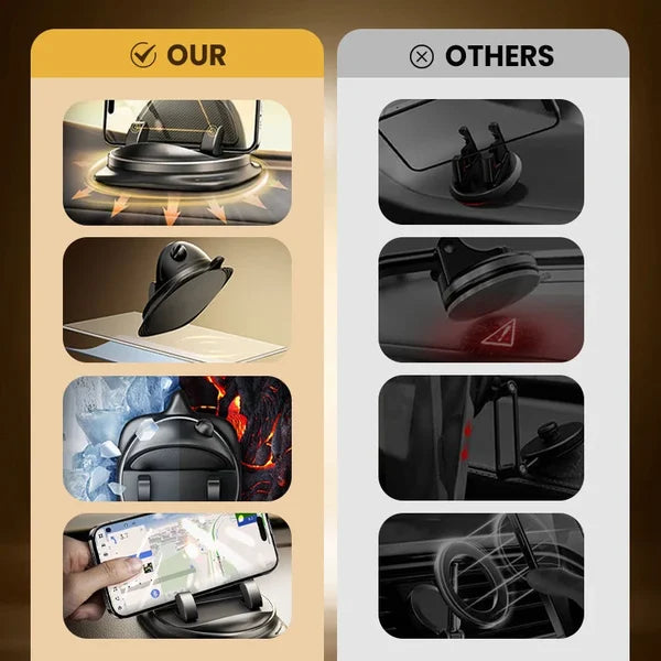 BESTSELLER - Stabile Telefonhalterung fürs Auto (Angebot zeitlich begrenzt!)