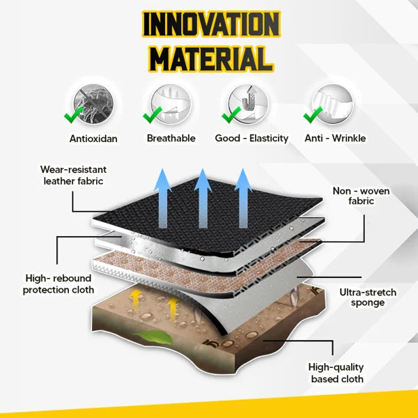 š„Atmungsaktive und rutschfeste Autositzbezüge aus Baumwolle!š„