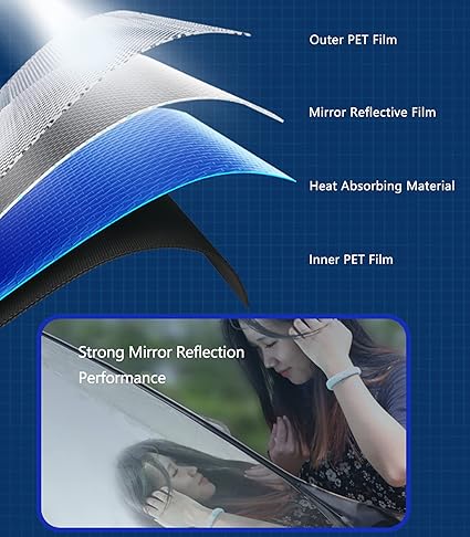 🔥Last Day 49% OFF✨Automatic retractable car sunshade