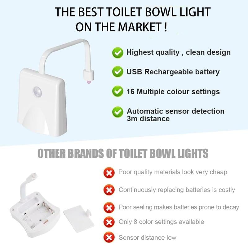 Toilet Lights Inside Toilet